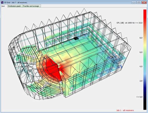 loudspeaker drop test simulation|acoustic room simulation software.